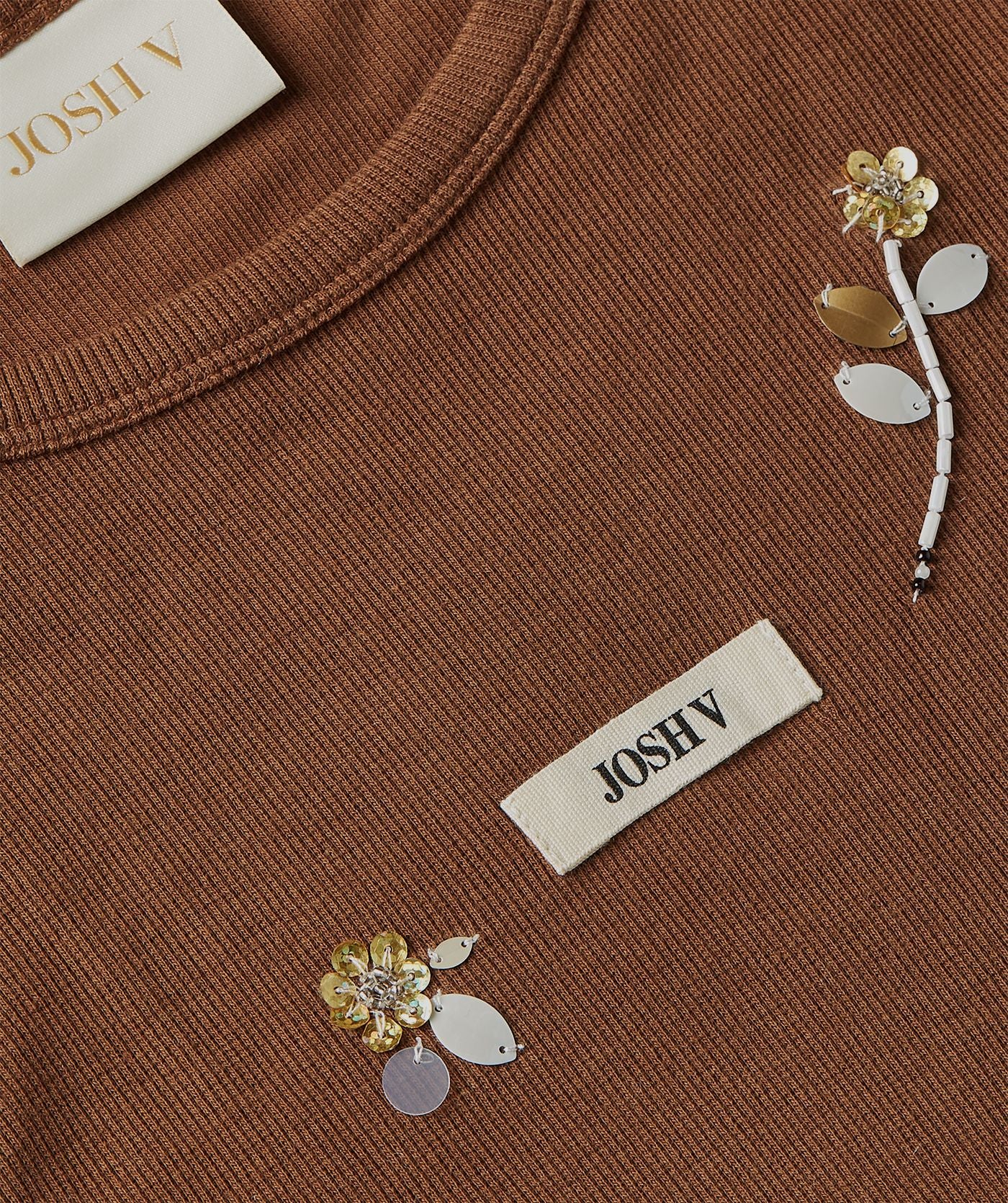 Top justo SWANNY com Detalhes em Contas - Josh V